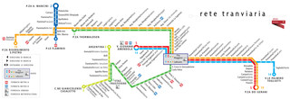 Cartina della rete tranviaria e tranvia di Roma